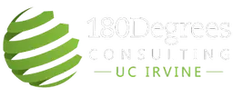 180DC Logo